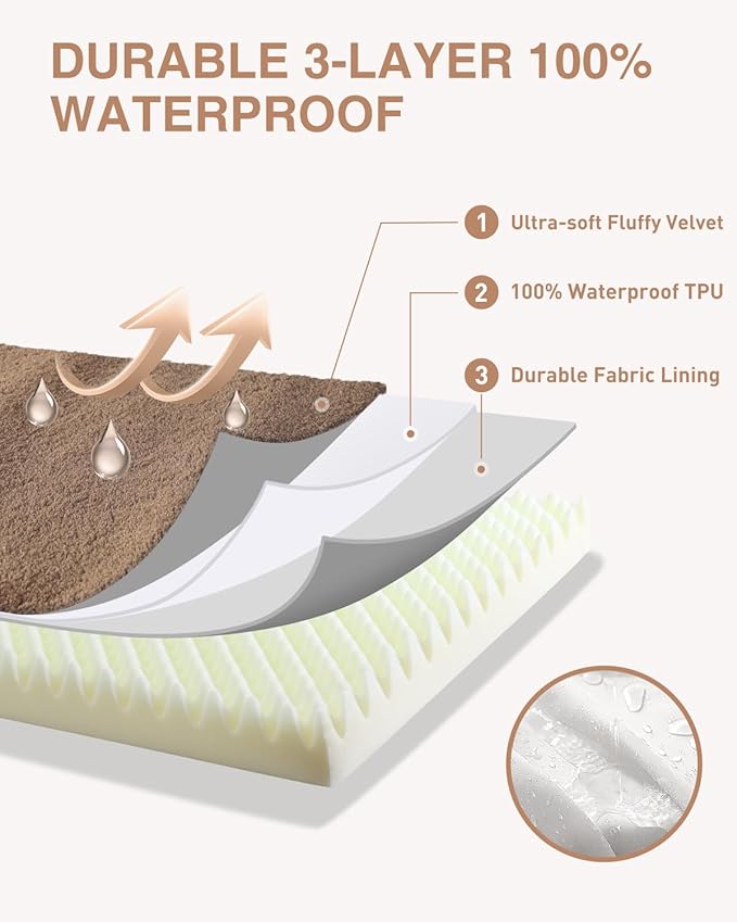 KSIIA Orthopedic Dog Bed Crate Waterproof Pet Mats - Image 5