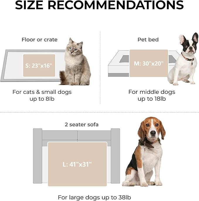 LINENLUX 1 Pack 3 Soft Fleece Dog Blanket - Image 6