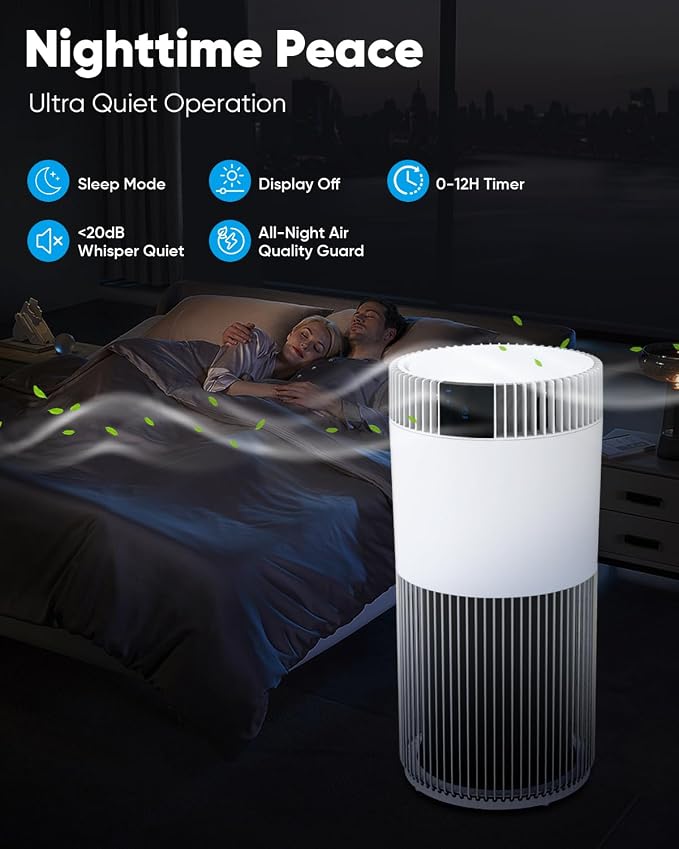 Air Purifier for Home Large Room 2500 Ft² - Image 5