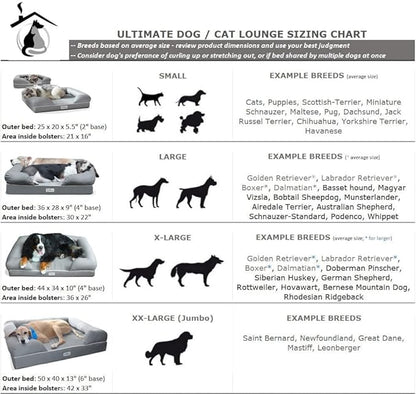 PetFusion Ultimate Dog Bed, Orthopedic Memory Foam, Medium Firmness Pillow - Image 7
