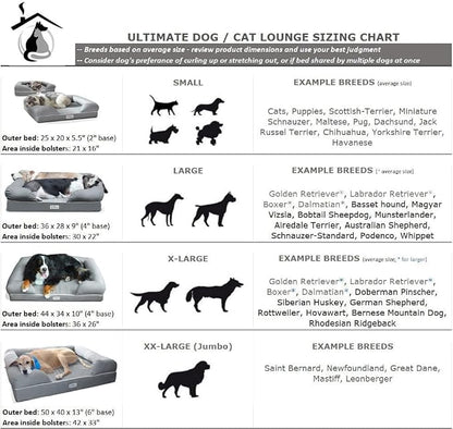 PetFusion Ultimate Dog Bed, Orthopedic Memory Foam, Medium Firmness Pillow - Image 7