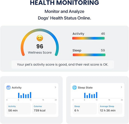 AI GPS Tracker for Dogs, Real Time Location and AI Vet Health Management - Image 5