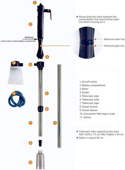 LONDAFISH Electric Fish Tank Vacuum Cleaner Syphon Operated Gravel Water Filter - Image 3