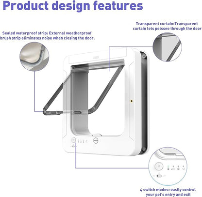 Smart Cat Door for Interior & Exterior Doors, Outer Frame Size 11.5"x10.1" - Image 4