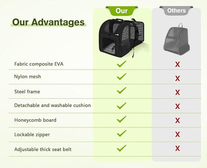 Pecute Cat Backpack Carrier Expandable, Pet Backpack - Image 3