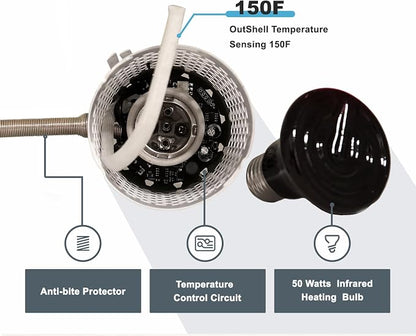 SYSAI Bird Cage Heater with Anti-Burning Protection, and Anti-Bite Power Cord - Image 2