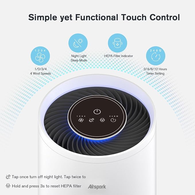 Air Purifiers for Home Large Room Bedroom Up to 2400 Ft² - Image 9