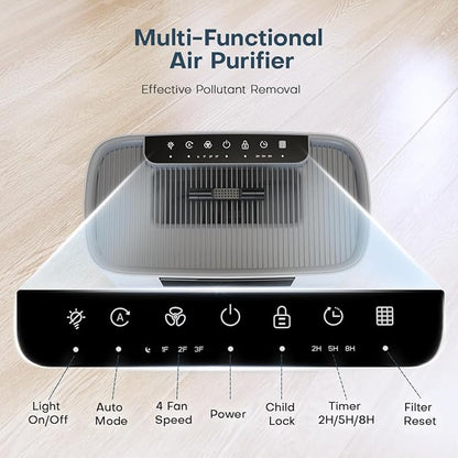Air Purifier for Large Room up to 2300 Sq Ft, Honeyuan Air Purifiers for Pets - Image 3