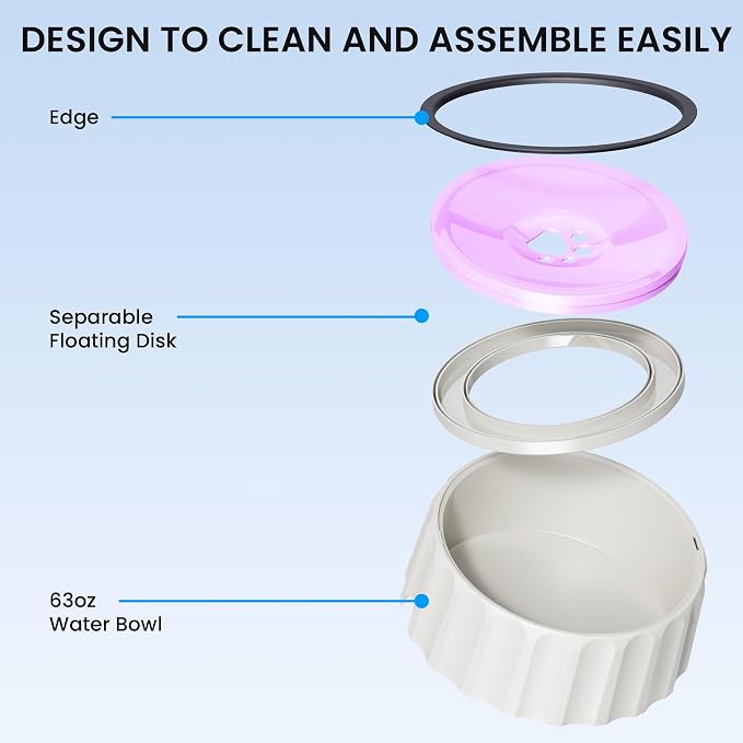 Dog Small Animals Water Bowl No Spill 70oz/2L Large Capacity Dispenser Non Slip - Image 3
