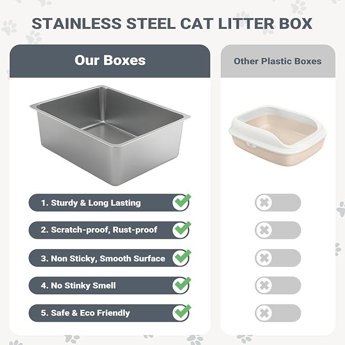 Kirecoo Stainless Steel Cat Litter Box - Image 4