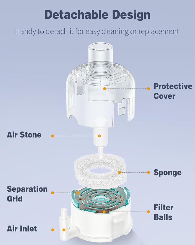 Pawfly Aquarium Compact Air Pump - Image 5