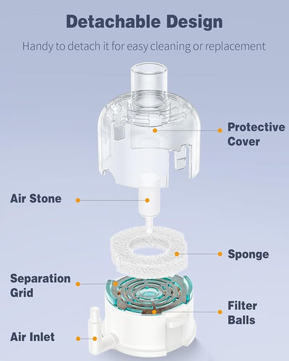 Pawfly Aquarium Compact Air Pump - Image 5