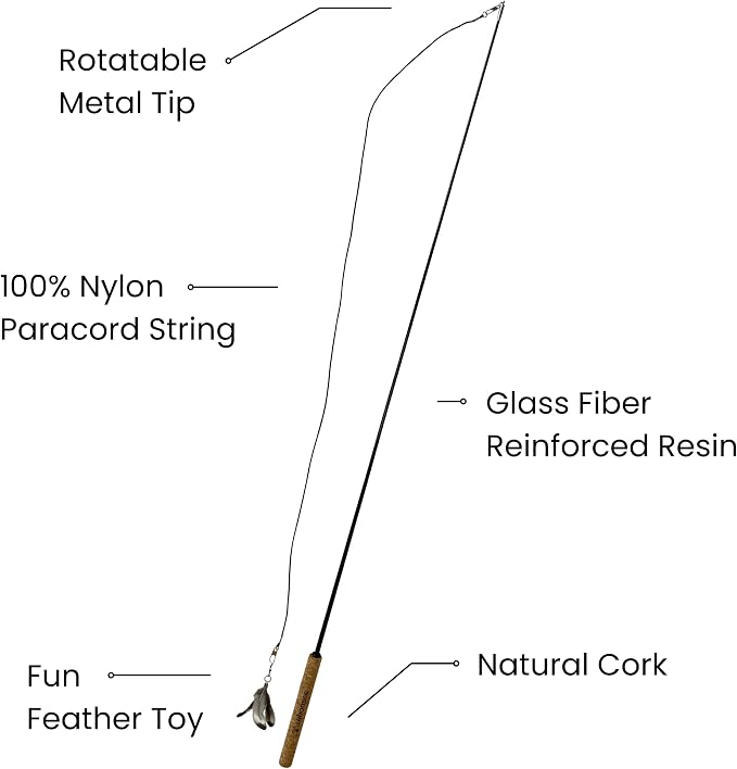 Forever Stick 2-Pack - Image 8