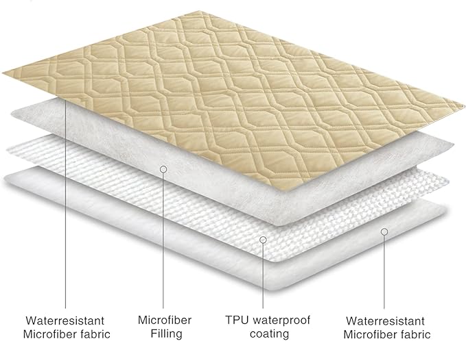 Ameritex Waterproof Dog Bed Cover Pet Blanket - Image 5