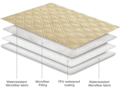 Ameritex Waterproof Dog Bed Cover Pet Blanket - Image 5
