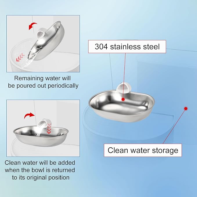 Smart Pet Water Fountain, Stainless Steel Automatic Pet Water Dispenser - Image 5