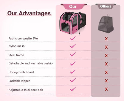 Pecute Cat Backpack Carrier Expandable, Pet Backpack - Image 9