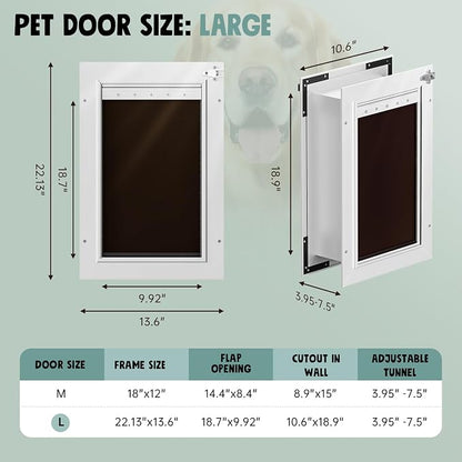 3-Flap Insulated Aluminum Dog Door - Image 6