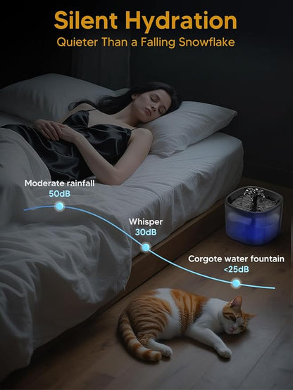 Automatic Cat Feeder and Water Fountain, 5L/20 Cups Timed Cat Dry Food Dispenser - Image 9