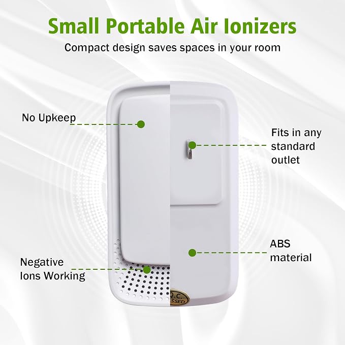 2026 New3 Pack Plug In Air Ionizers-Negative Ion Air Purifier - Image 6