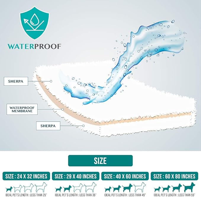 PetAmi Fluffy Waterproof Dog Blanket - Image 2
