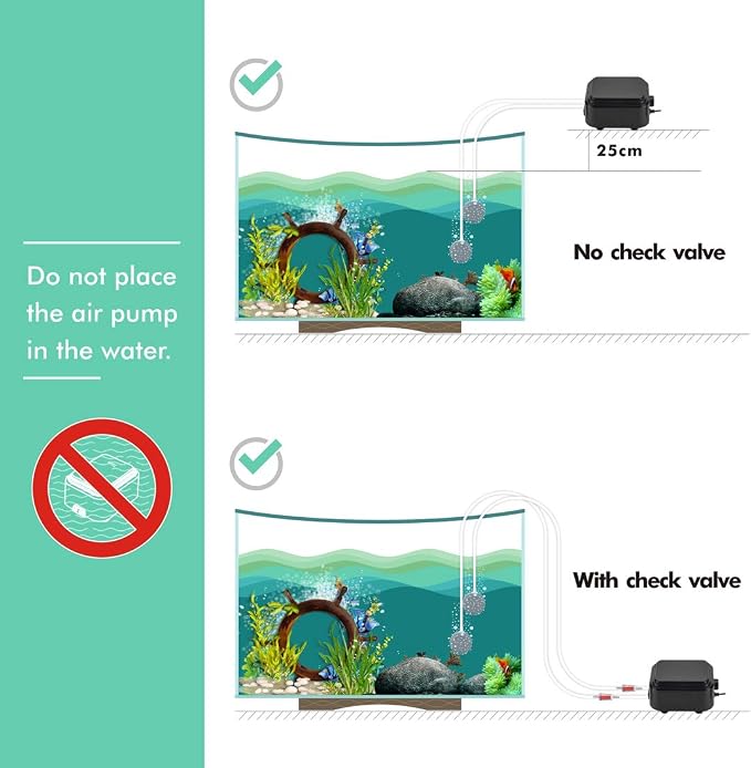 hygger Quiet <30dB Aquarium Air Pump, Adjustable Low Decibel Oxygen Fish Tank - Image 7