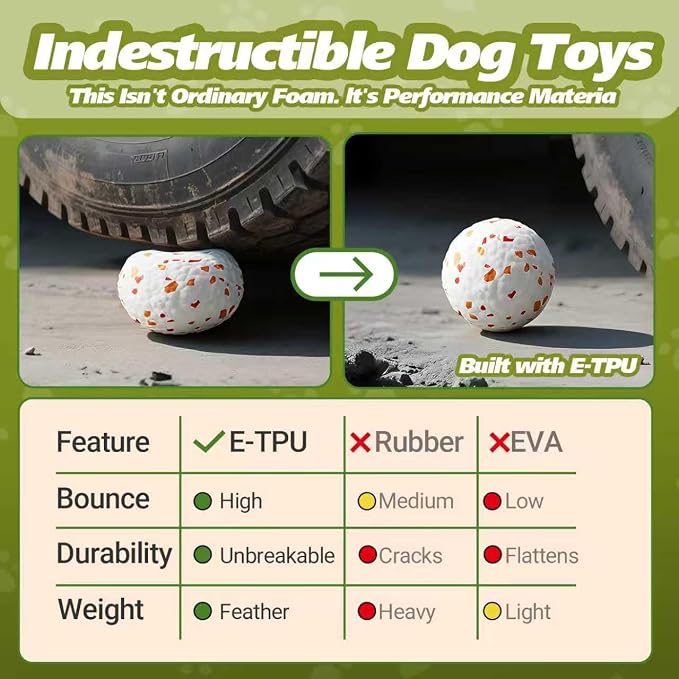 E-TPU Dog Balls 3 Pack - Image 3