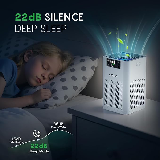FRESKO Small Air Purifier for Home, HEPA Air Purifiers for Pet Hair, Quiet Air - Image 5