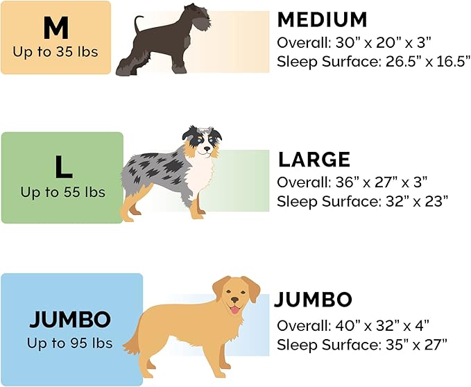Furhaven Orthopedic Dog Bed for Large Dogs w/ Removable Bolsters & Washable - Image 6
