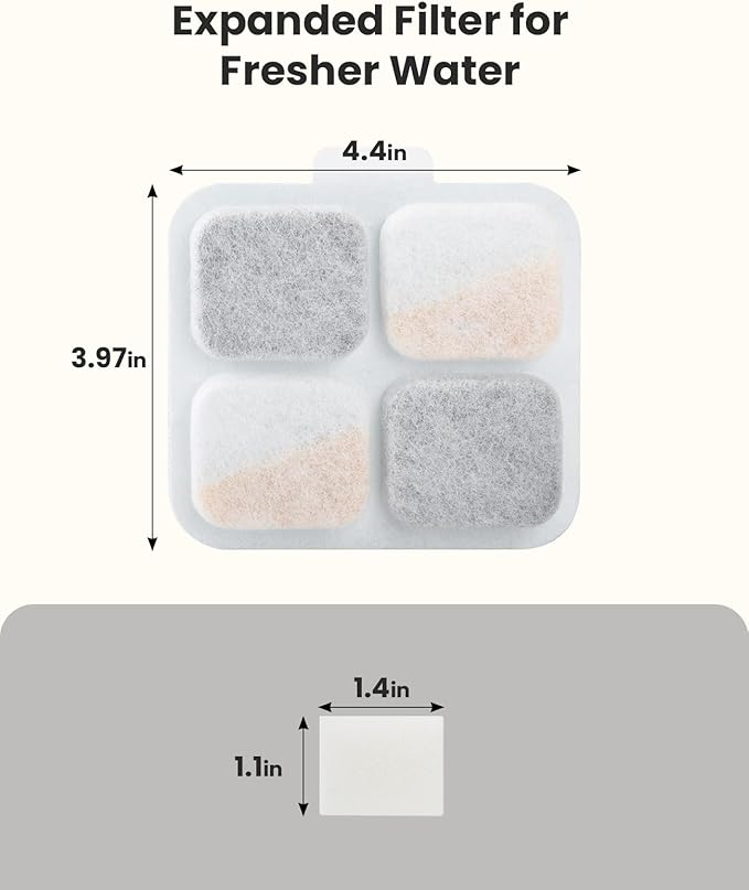 oneisall 8Set Filters for for PW07SAU 10L/2.64Gal Stainless Steel Dog Water - Image 4