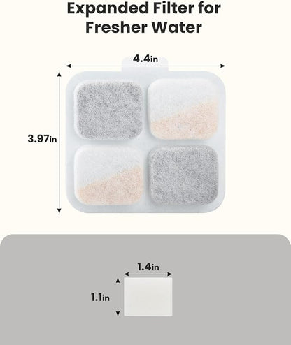 oneisall 8Set Filters for for PW07SAU 10L/2.64Gal Stainless Steel Dog Water - Image 4