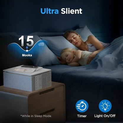 Air Purifiers for Home Large Room Up to 1300 Ft², MOOKA HEPA Air Purifier for - Image 6