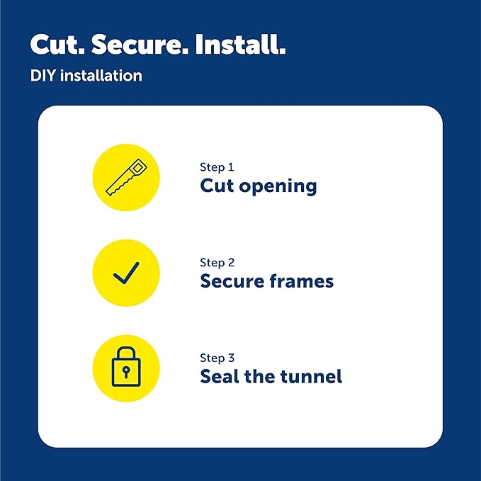 PetSafe Electronic Pet Door Wall Conversion Kit - Image 6