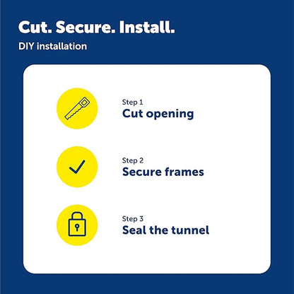 PetSafe Electronic Pet Door Wall Conversion Kit - Image 6