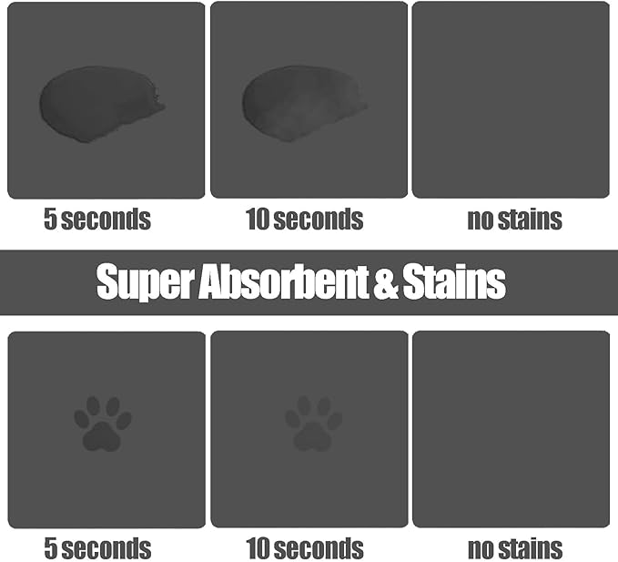 Large Pet Feeding Mat, 15.7" x 39.3" Bohemia Absorbent Quick Dry Dog Mat - Image 4
