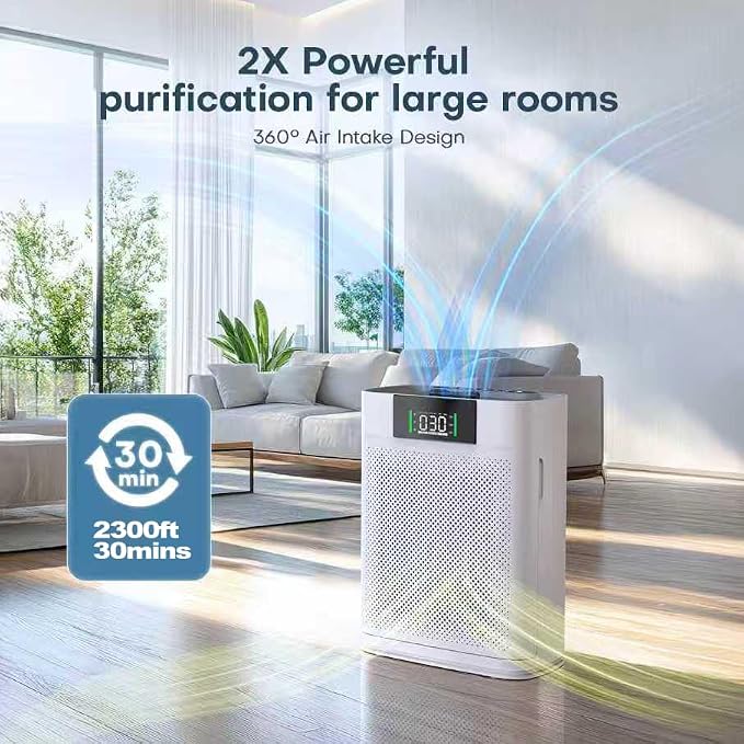 Air Purifier for Large Room up to 2300 Sq Ft, Honeyuan Air Purifiers for Pets - Image 6