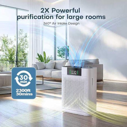 Air Purifier for Large Room up to 2300 Sq Ft, Honeyuan Air Purifiers for Pets - Image 6