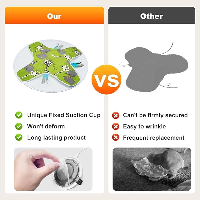 LONGJUMP Cat Toys, Cat Toys for Indoor Cats, Moving Concealed Feathers - Image 3