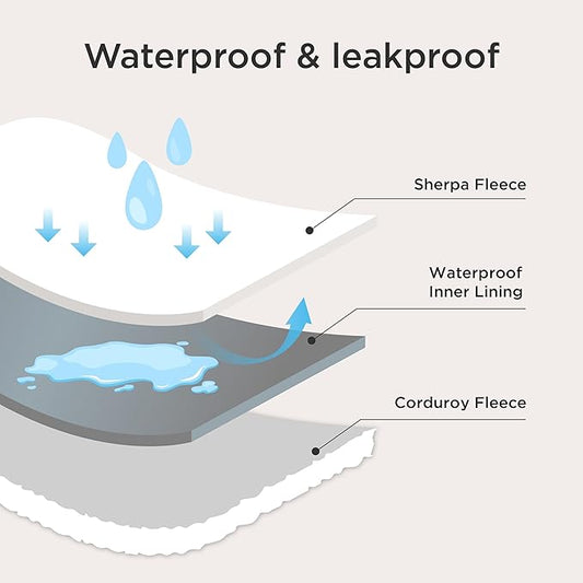 Bedsure ComfyFleece™ Waterproof Dog Blankets - Image 2