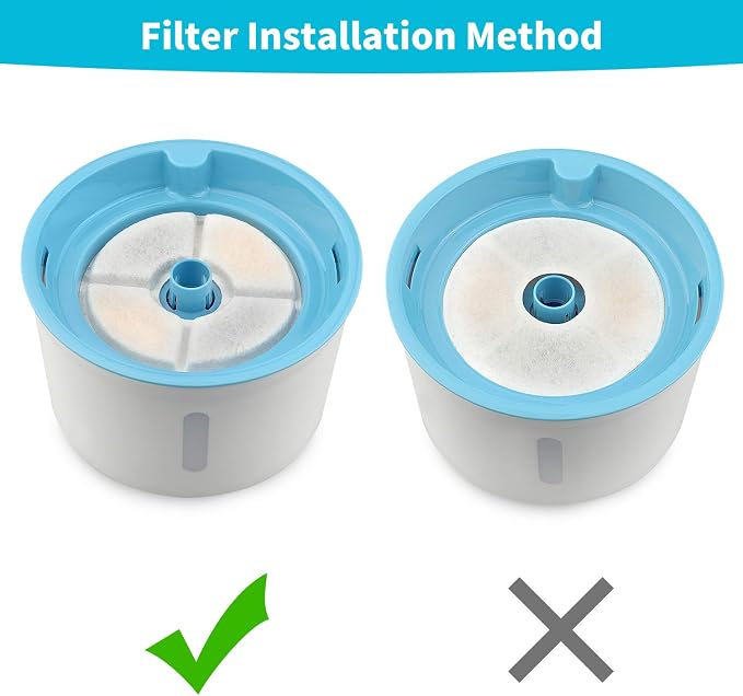 Cat Water Fountain Filters, Cat Fountain Filter Replacement Cartridges - Image 6