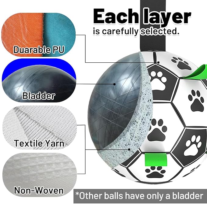 Amasiver Dog Soccer Ball Toys - Image 2