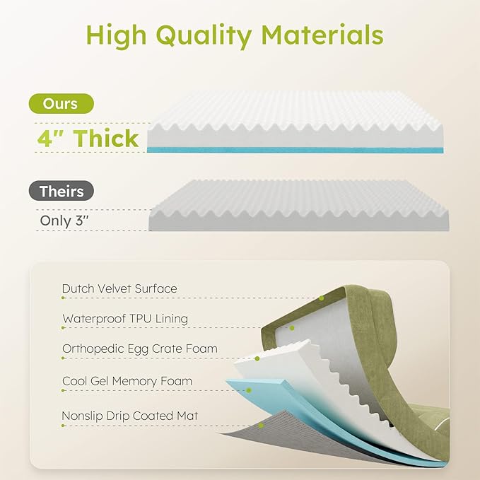 XXL Dog Bed for Extra Large Dogs, Giant Orthopedic Dog Bed - Image 3
