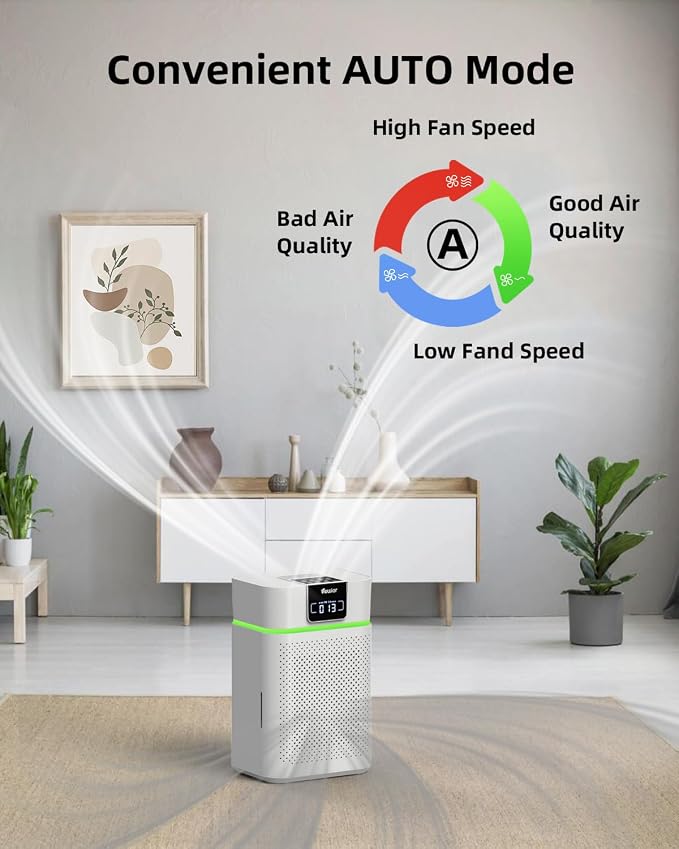 Air Purifier for Home 1800 Ft² Coverage, PM2.5 Monitor & Air Quality Light - Image 6