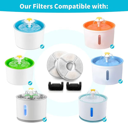 Cat Water Fountain Filter, 81 oz/2.4 L Automatic Pet Water Dispenser Cat - Image 2