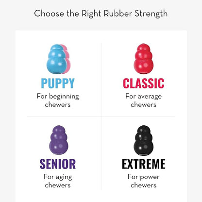 KONG Puppy - Natural Teething Rubber Chew Toy - Image 7