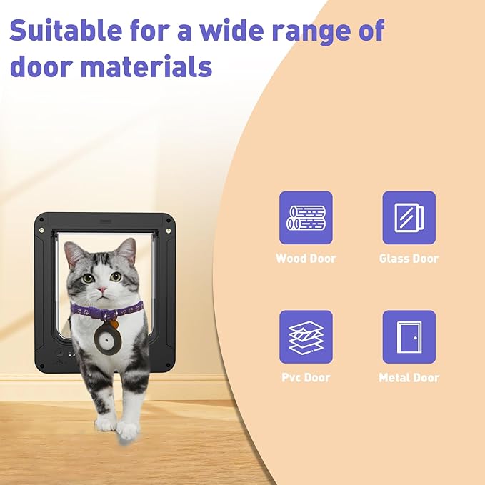Smart Cat Door for Interior & Exterior Doors, Inter Frame Size 8.34" x 7.83" - Image 6