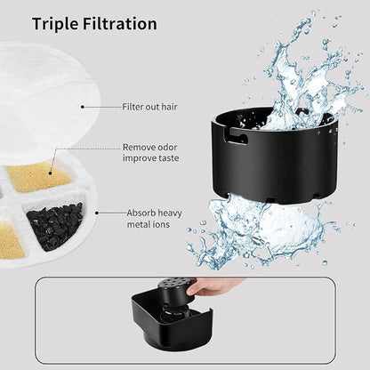 Marchul 1.9 Gallon Dog Water Dispenser, Automatic Dog Water Dispenser - Image 4