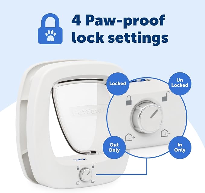PetSafe Big Cat Door - Image 3