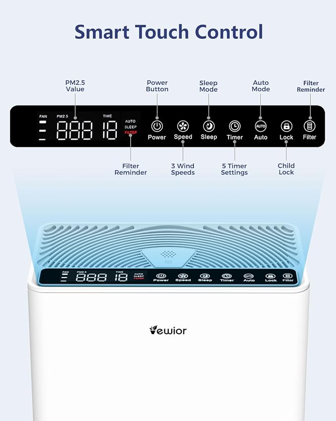 VEWIOR Air Purifiers For Home Large Room Up To 2200 sqft H13 HEPA Air Purifiers - Image 8