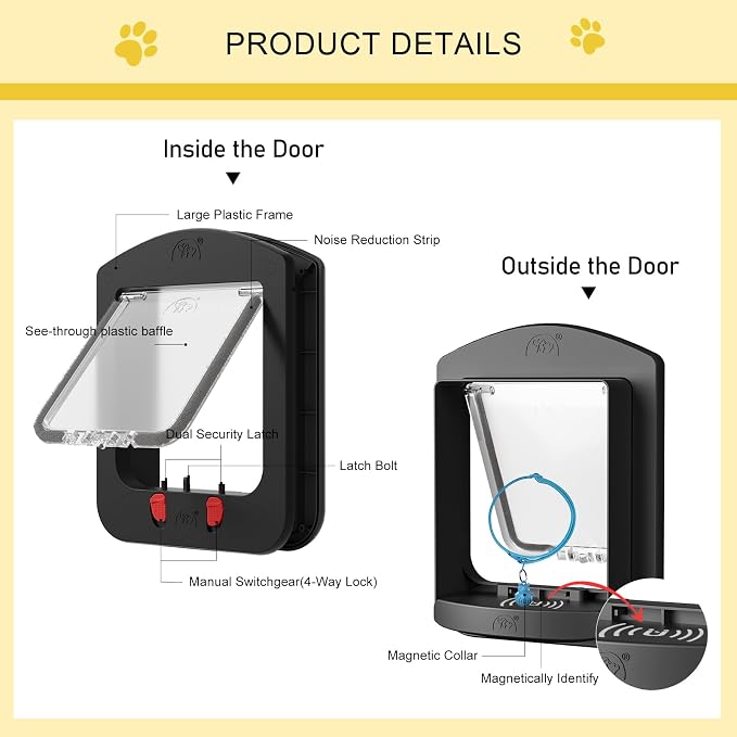 Cat Door for Interior Door and Exterior Door, 4 Way Locking Cat Door - Image 6